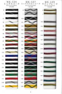 RC-SC-SAMPLE RIVER Und Dehnungscode-Beispiel[Musterkarte] RIVER Sub-Foto