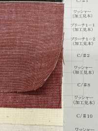 MM2280 Selvedge Light Ounce Color Denim 5oz[Textilgewebe] Yoshiwa Textilien Unterfoto