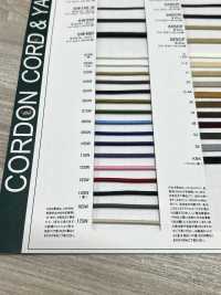 SW-100B Silikonbeschichtetes Kabel 1 Mm[Bandbandschnur] Cordon Unterfoto