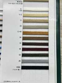 8SCR-B Silikonbeschichtetes Kabel 1,3 Mm[Bandbandschnur] Cordon Unterfoto