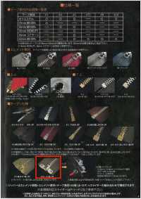 75-G-CO-OL WALDES Vintage-Reißverschluss, Rotmessing (Gold), Größe 75, Baumwollband, 4er-Set, Offen, Für Linksh Asahi-Reißverschluss Unterfoto