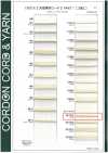RC1632 Kordel aus Naturmaterial PART1 Lacey Cotton RC1632 Rundkordel 3,0 mm
