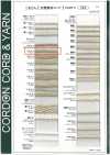 KNF3 Naturmaterial-Kordel PART2 Kenaf 3-fach Rundkordel 5,3 mm