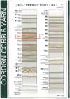 KNF4 Kordel aus Naturmaterial PART2 Kenaf 4 Zugband 7,5 mm