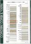 KNF7 Naturmaterial-Kordel PART2 Kenaf 7 Sackkordel 12.0mm