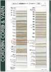 KNF9 Naturmaterial-Kordel PART2 Kenaf 9 Rundkordel 2,0 mm