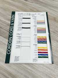 REF25B Refre Dot Gummiband, Rundes Gummiband, 1,5 Mm Cordon Unterfoto