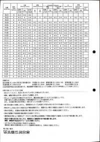 R2370 Rippstrick-Stretch[Textilgewebe] Fules Design Unterfoto