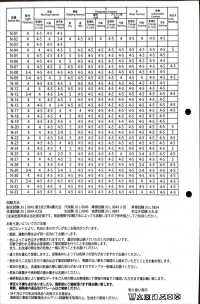 N0305YK Doppelstrick[Textilgewebe] Fules Design Unterfoto