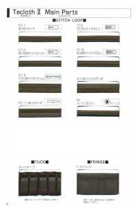 A-8400-PKK A-8400 Techcross II Pinking Piping[Bandbandschnur] STAR BRAND (Hoshika) Unterfoto