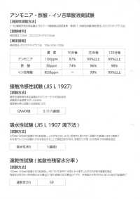 SM0515-DEO Geruchsneutralisierendes Streifengewebe[Textilgewebe] Unterfoto