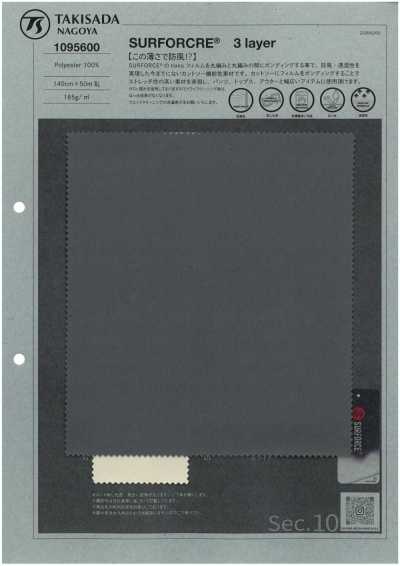 1095600 SURFORCRE® 3-lagig