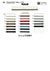 SIC-3092 Polyester-Twill-Kordel