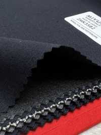 2MK3582 26SS Miyuki Textile MIYUKI ESSENTIALS ACTIVA COOLTEC Navy No Pattern Miyuki Wollmühlen Unterfoto