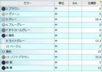 8700 Hergestellt In Japan, Bandmuster, Sommergarn, Garngefärbtes Koshu-Ori-Jacquard-Futter [Outlet][Beschichtung] Yamamoto(EXCY) Unterfoto